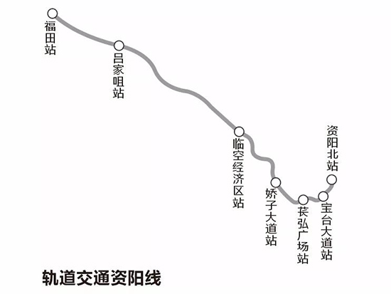 <em>四川</em>最新城轨规划：地铁远期规划21条/在建8条、7条市域铁路、23条山地轨道…