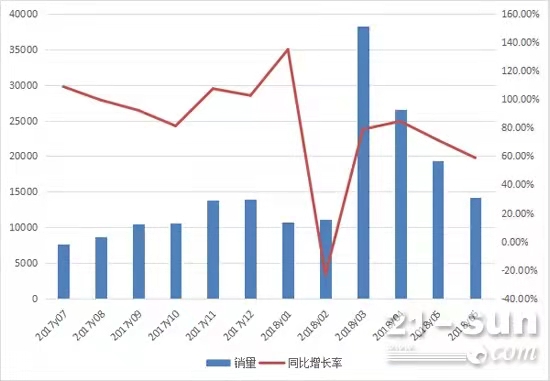9月重点统计钢铁企业钢材营销统计分析