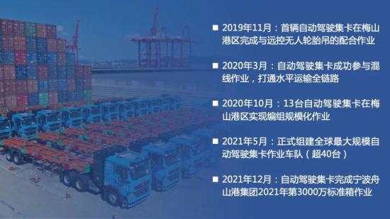 飞步科技自动驾驶集卡完成宁波舟山港集团2021年第3000万箱作业任务