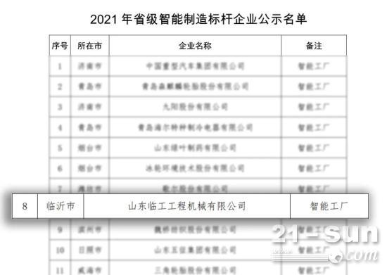 山东临工荣登“2021年山东省智能制造标杆企业”榜单