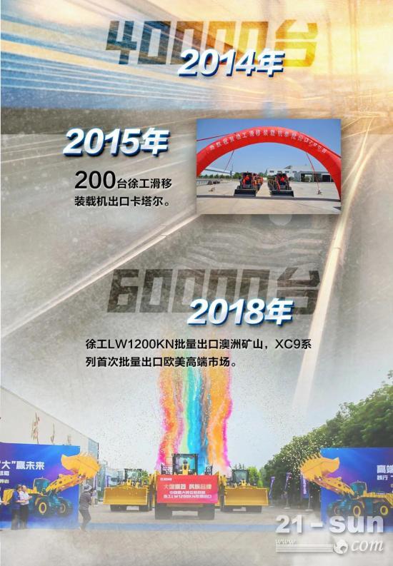 出口突破100000台！徐工装载机械实力藏不住了(图4)