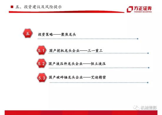 【方正機械】起底兩輪周期的背后,挖機行業今非昔比 —— 工程機械系列八之挖掘機行業專題報告(圖57)