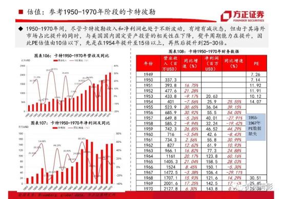 【方正机械】起底两轮周期的背后,挖机行业今非昔比 —— 工程机械系列八之挖掘机行业专题报告(图64)