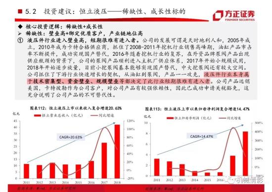 【方正機械】起底兩輪周期的背后,挖機行業今非昔比 —— 工程機械系列八之挖掘機行業專題報告(圖68)