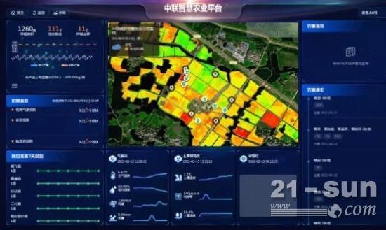 助力农业农村现代化！中联重科引领农业生产智能化数字化变革(图2)