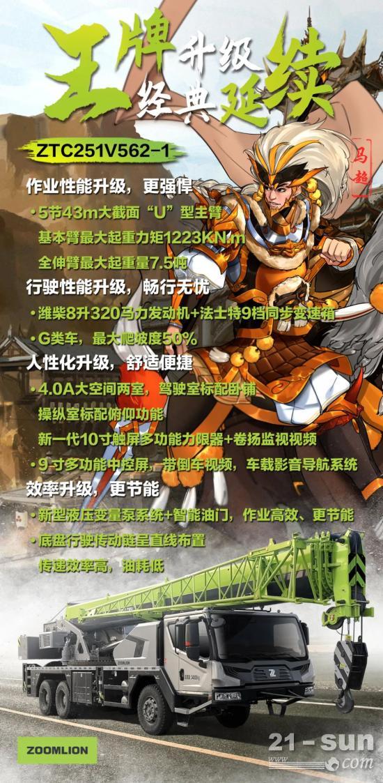 新车发布丨中联重科ZTC251V562(图1)