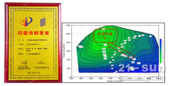 C10泵車又添新成員!一款滿足你所有想象的泵車(圖9)