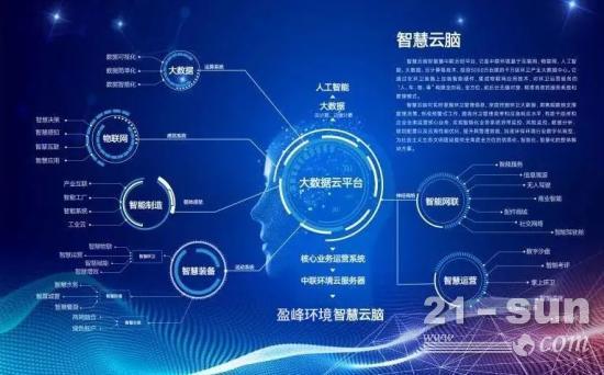 智慧环卫技术加持，盈峰环境助力深圳数字抗疫(图2)
