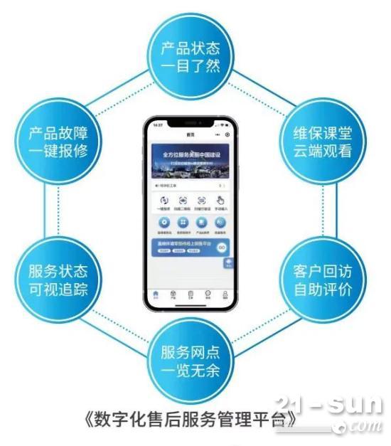 春雷万里行，服务我先行丨盈峰环境新能源售后服务专项行动(图12)