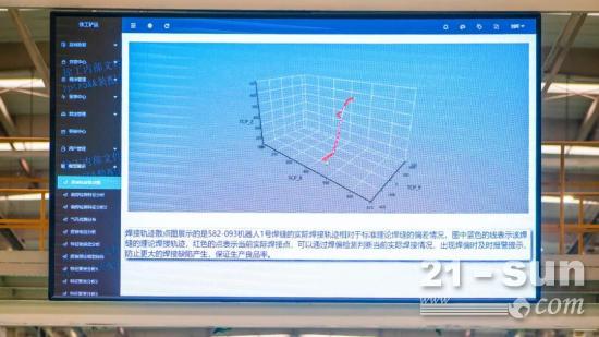 【聚焦两会】助力“双碳”，徐工用“绿色智造”作答！(图3)