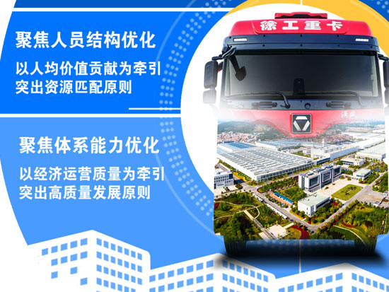 重磅发布！2022，我们怎么干？