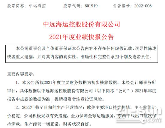净利润近900亿元！中远海控发布2021年财报！利润直追银行(图2)