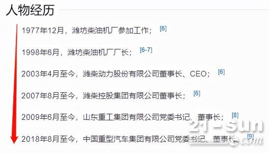 濒临破产的“游艇界劳斯莱斯”，被一个造柴油机的山东男人救活了(图8)