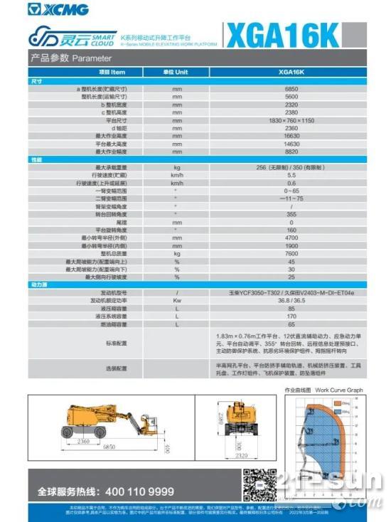 智能精靈丨徐工XGA16K曲臂式高空作業平臺城市施工利器(圖6)