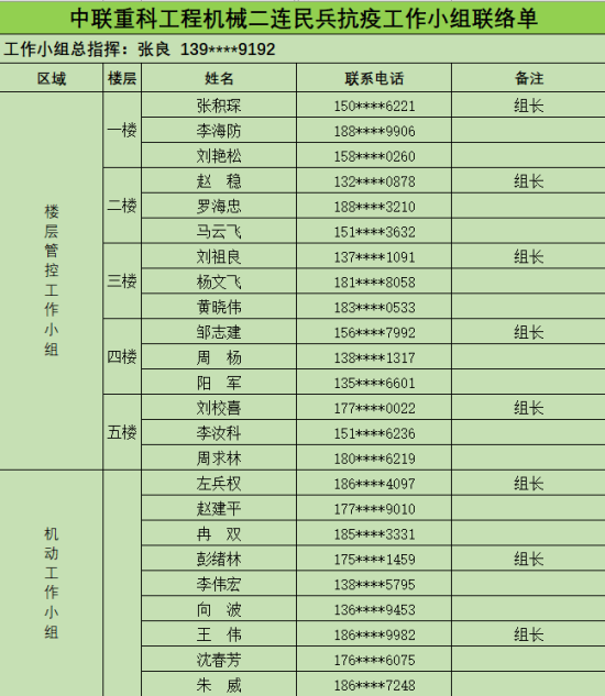 聞“疫”而動，勇往無前 中聯重科基礎施工民兵在行動(圖3)