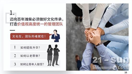 潍柴的“三大矛盾”(图3)