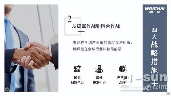 潍柴的“三大矛盾”(图6)