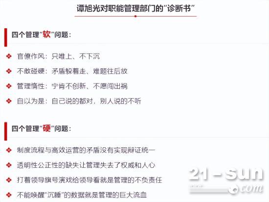 潍柴的“三大矛盾”(图2)