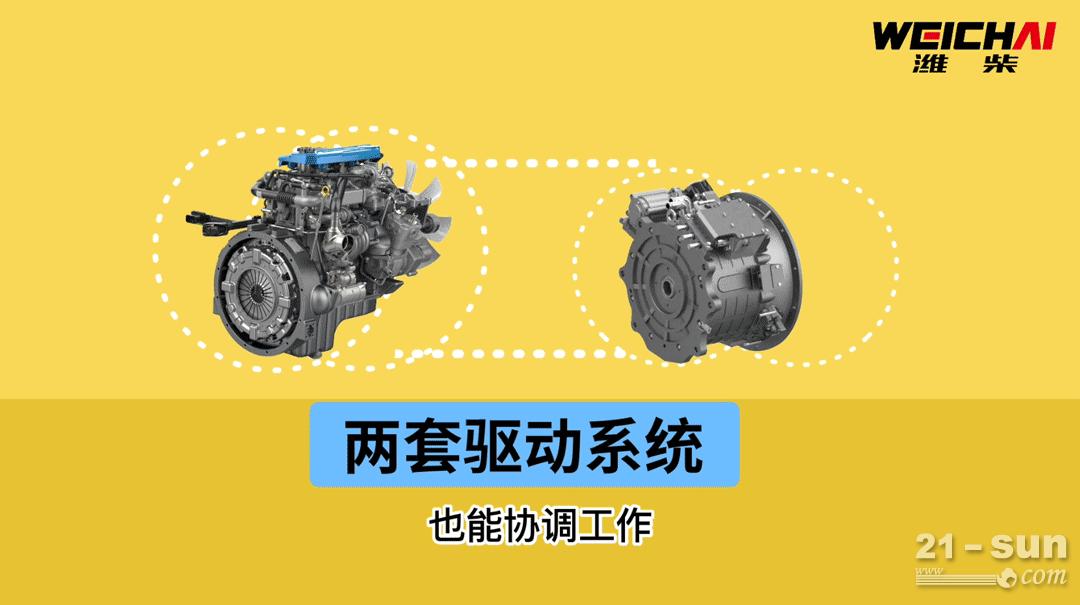 油电模式自由切换！新能源物流运输“黑科技”来了～(图3)