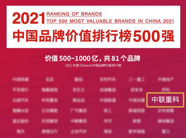 品牌价值865.75亿！中联重科连续18年荣登“中国500**具价值品牌”