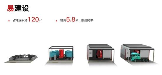 全国首批三一换电站落户淄博！30台电动自卸车同期交付(图9)