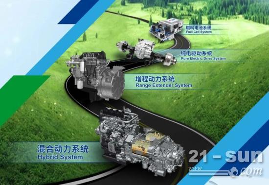 实力领航！玉柴牵头承担多项国家级新能源“卡脖子”技术攻关项目(图1)