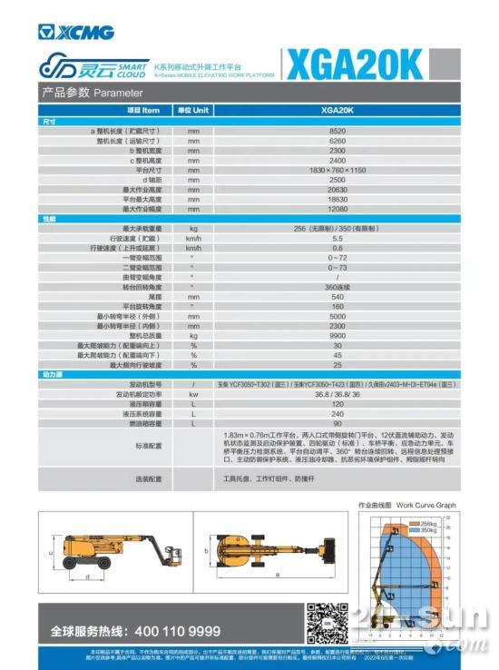 精准高效！徐工灵云K系列XGA20K施工力MAX！(图5)