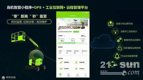 三一的“聪明”证明了什么？(图4)