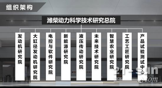 谭旭光十年磨一剑，投资110亿打造世界一流创新能力