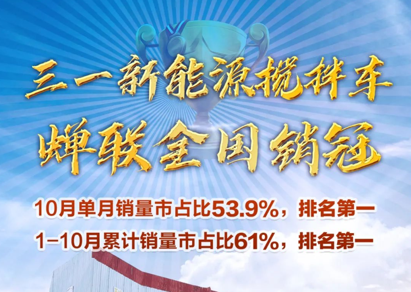 10月蝉联冠军！三一新能源搅拌车领跑行业！
