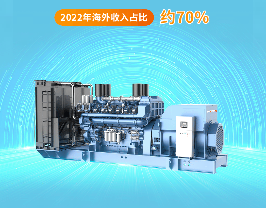 创引一流 | 一图看懂潍柴动力2022年度业绩