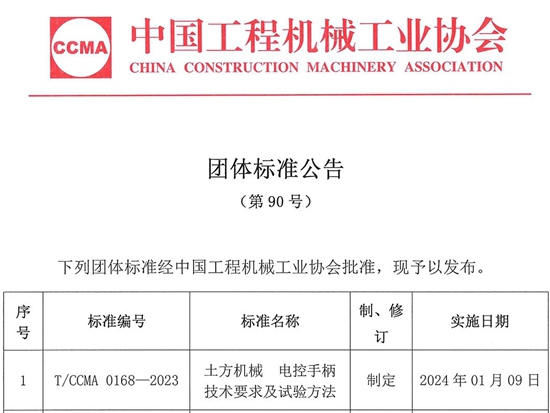 <em>中国工程机械工业协会</em>团体标准公告（第90号）
