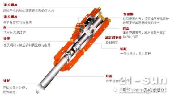 新装破碎锤不打击？