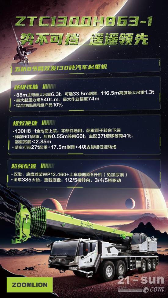 中聯兩款大吊車全新上市！130噸和600噸齊上陣！
