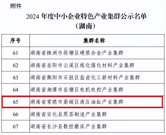 常德市产业集群挺进“国家队” 中联重科专精特新“小巨人”助力