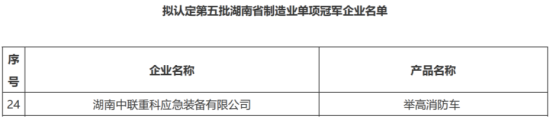 奪冠！中聯(lián)重科應(yīng)急裝備入選湖南省制造業(yè)單項冠軍企業(yè)名單