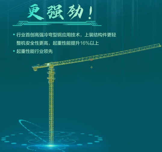 吊裝新標(biāo)桿！徐工XGT6515全系煥新，智能變頻更省更穩(wěn)！