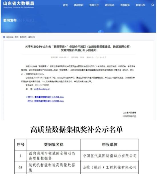 省级认可！山东重工两个项目入选2026年山东省“数据要素×”创新应用项目名单