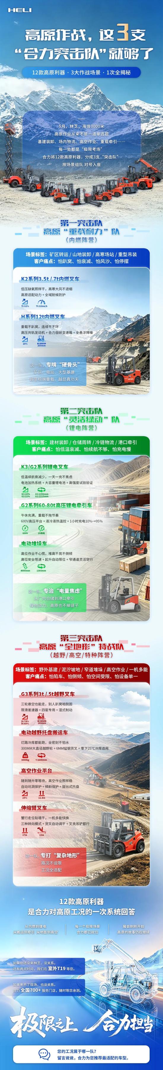极限之上 合力担当——12款高原利器×3大作战场景，1次全揭秘！