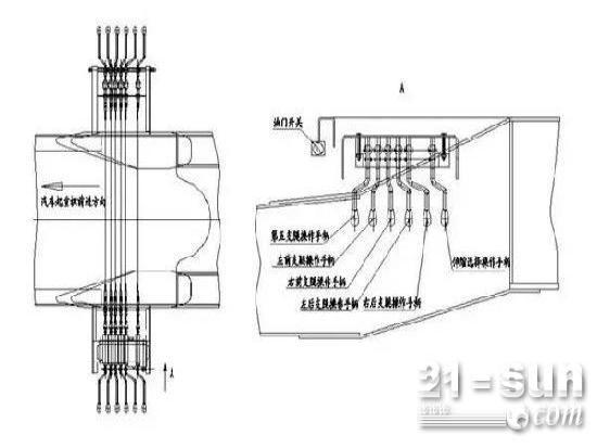 关于流动式起重机支腿的技巧