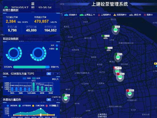 建材科技打造全国首个预拌混凝土泵车信息化管理系统