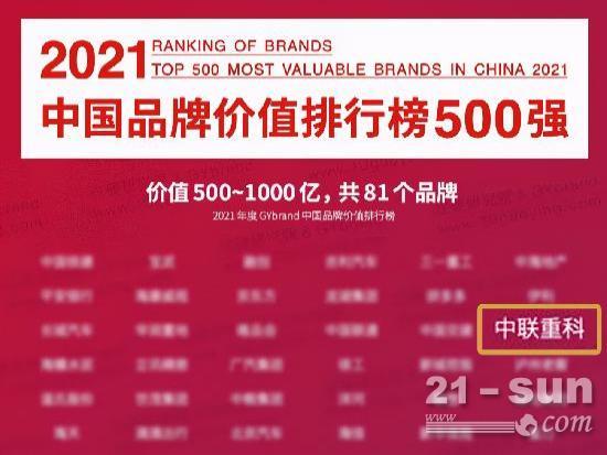 品牌价值865.75亿！中联重科连续18年荣登“中国500最具价值品牌”