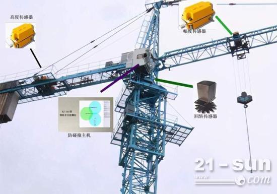 智慧工地：塔式起重机监控系统