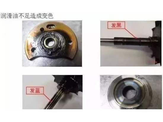 增压器的使用和保养不完全手册