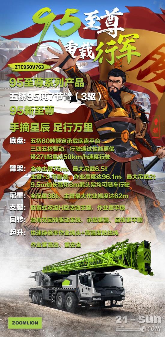 95至尊，重載行軍—中聯重科ZTC950V763汽車起重機震撼上市！