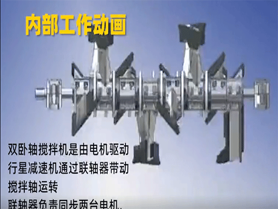 混凝土搅拌站双卧轴搅拌主机内部工作动画，解决了困扰多年的问题