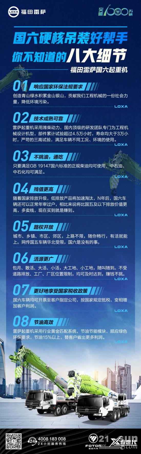 福田雷萨国六起重机，你的硬核吊装好帮手