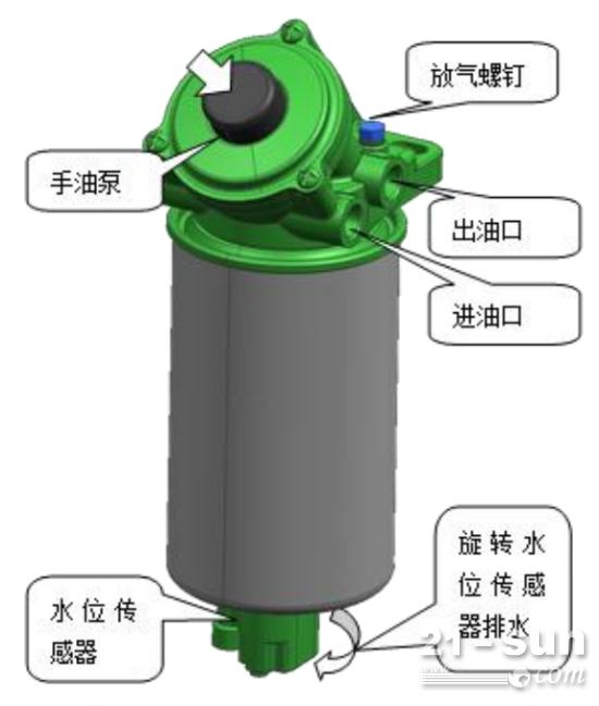 国六柴油机日常维护保养