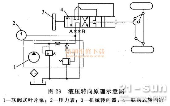 多田野TL-250E型汽车起重机液压转向故障分析与排除