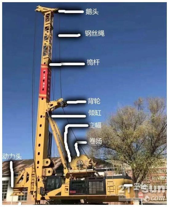 旋挖钻机的这些构造你知道几个？